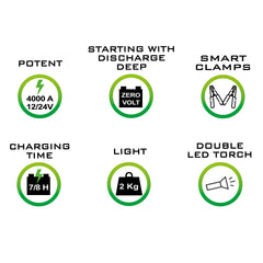 K4000 - ARRANCADOR DE EMERGENCIA PARA MOTO/COCHE/CAMIÓN 12/24V