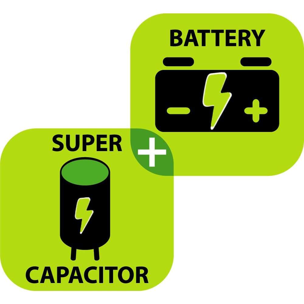 BC Traditional JumpStarter 12 / 24V, Booster profesional para los coch – BC  Battery Espana Official Website